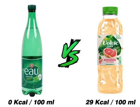 Eaux aromatisées calories